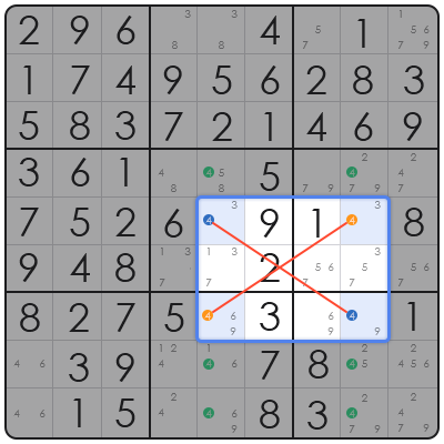 sudoku four by four